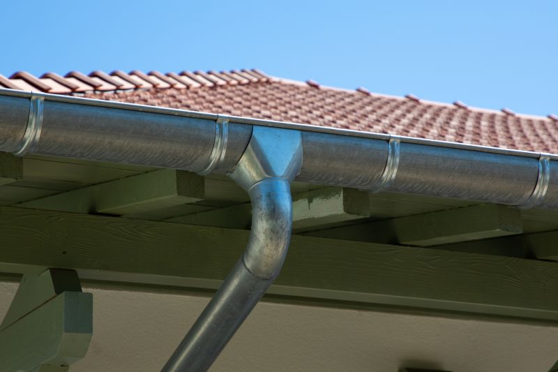 Seamless Gutter Cover Fit
